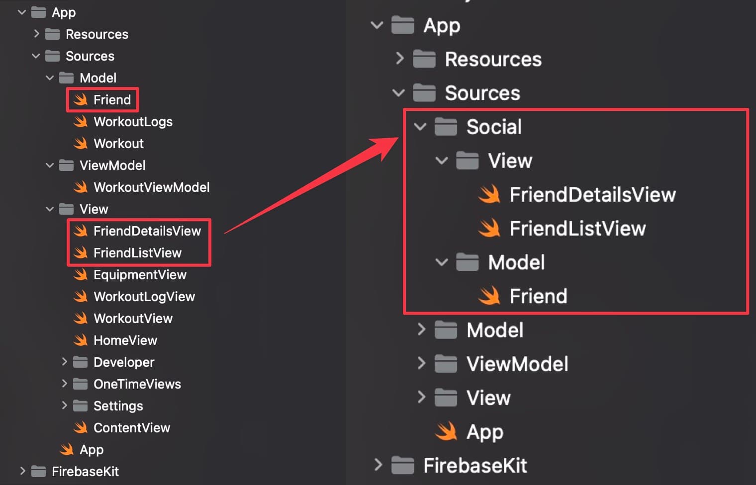 Restructured, simplified hierarchy example