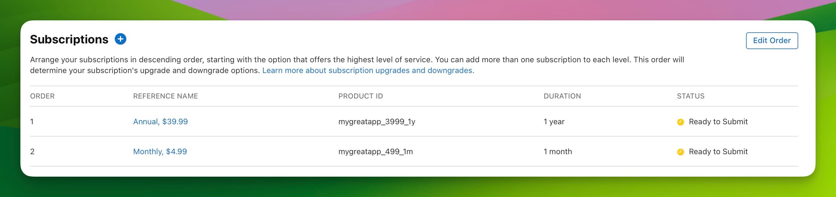 Yearly and Monthly Subscriptions